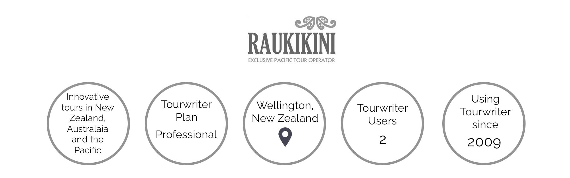 Raukikini tour operator