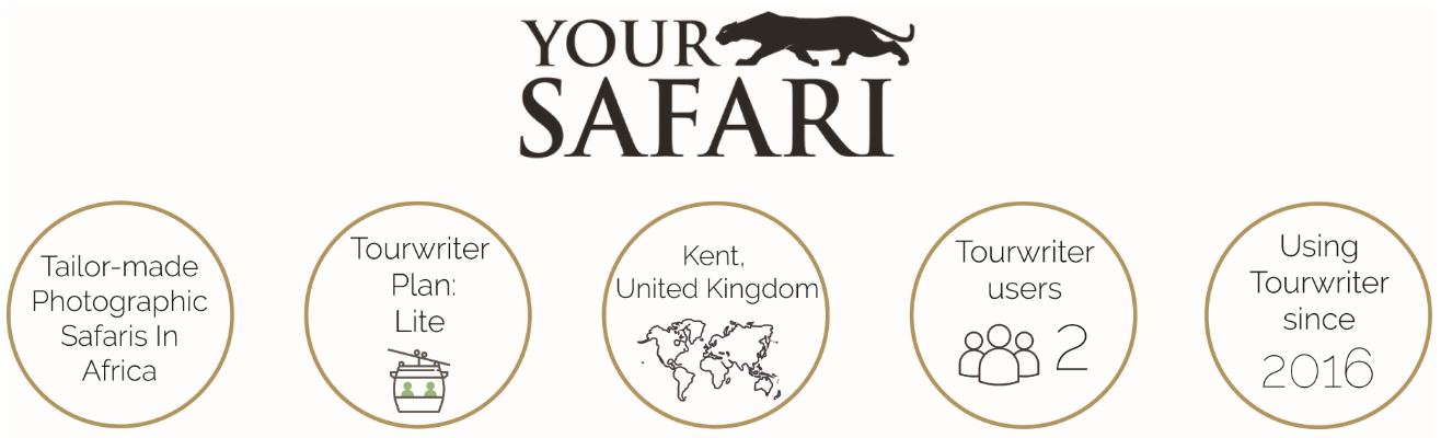 your safari uk
