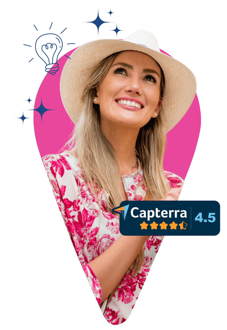 Happy woman wearing hat looking into the distance